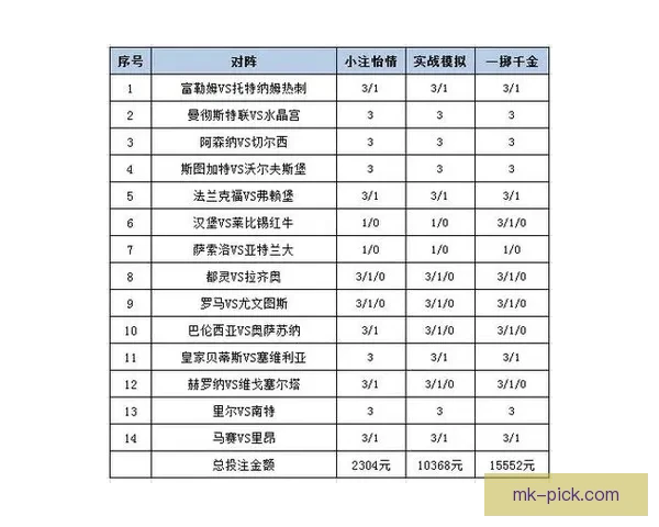 世界杯竞猜赔率平台深度解析与投注策略全攻略
