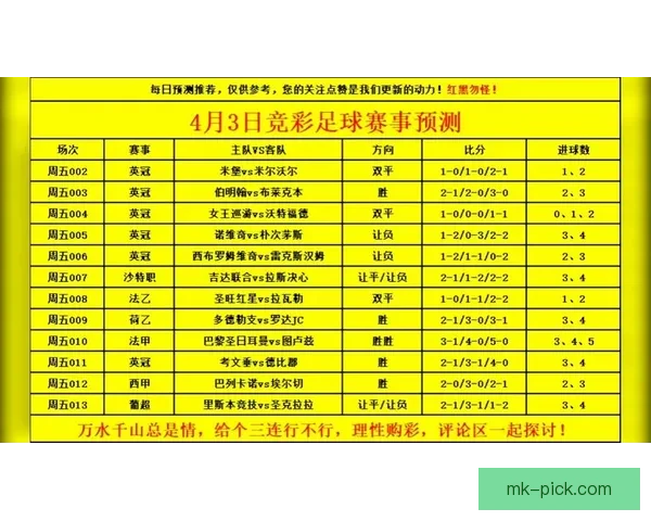 世界杯竞猜官网入口全面解析 带你了解最新投注攻略与赛事信息